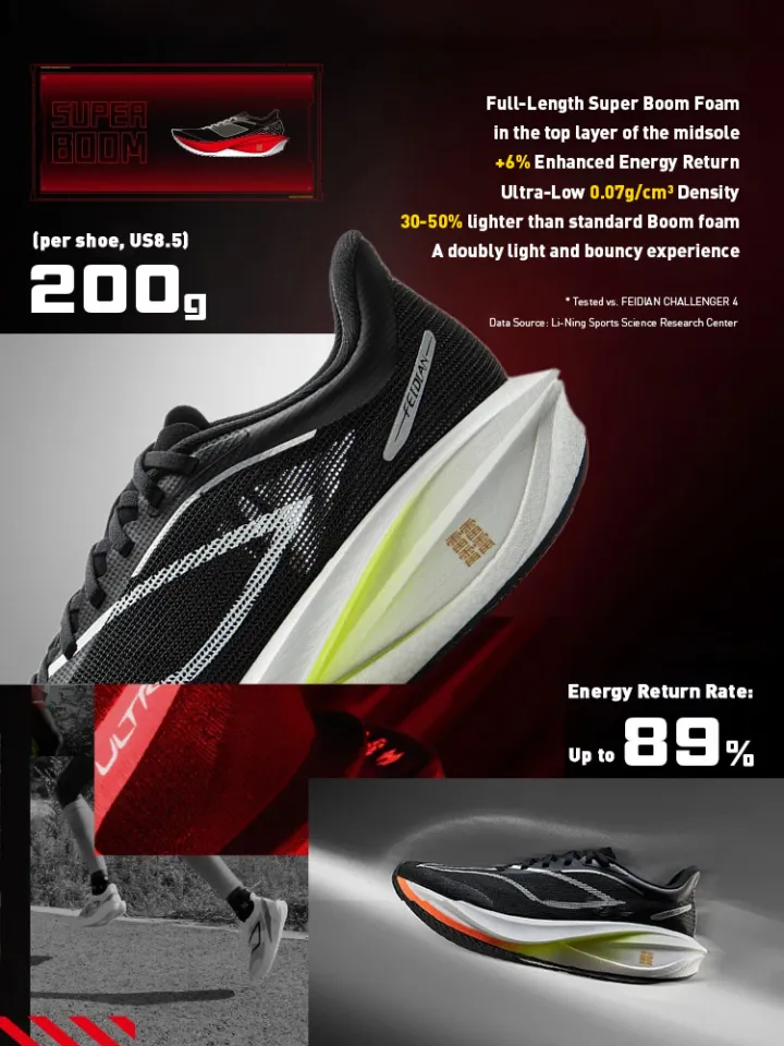 LI-NING FEIDIAN 5 CHALLENGER Men's Running Shoes Professional