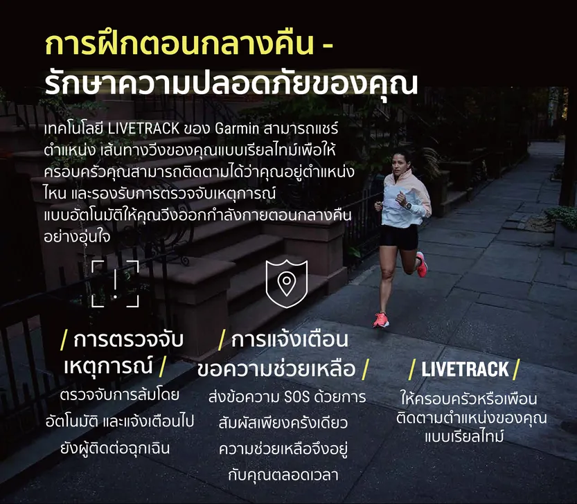 Garmin Forerunner 965 series นาฬิกาสมาร์ทวอทช์ รับประกันศูนย์ไทย 2 ปี