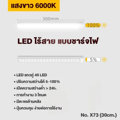 หลอดไฟ USB LED ใช้ไฟ 5V พอร์ต USB ใช้ร่วมกับ Powerbankได้ Mobile USB Tube ร้าน HAPPYSO
