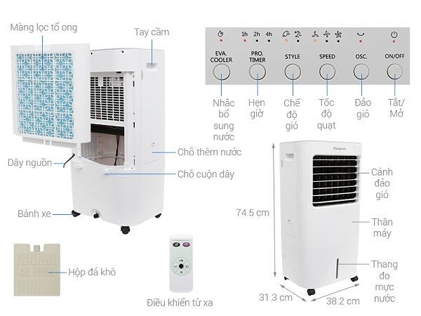 Phụ kiện cho quạt đều hòa, quạt hơi nước KANGAROO KG50F07, KG50F50