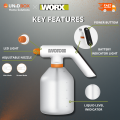 WORX WX018 4V Adjustable-Automatic Water Sprayer. 