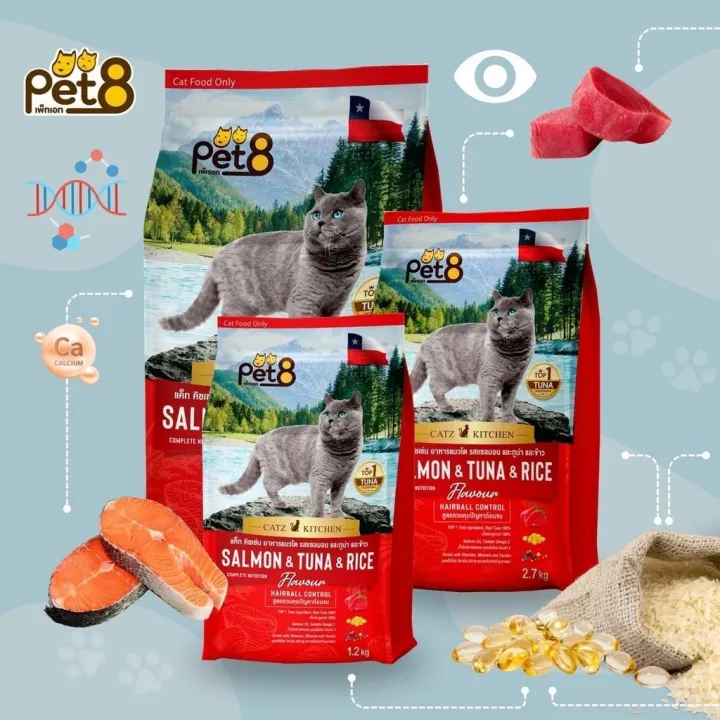 อาหารแมวแบบแห้ง (ซื้อ 1 แถม 1 ) Pet8 Cat food Catz Kitchen 1.2 Kg Buy 1 Get 1 Free