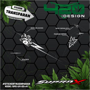Striping Stiker UV Transparan Variasi Supra X 125 Desain Medusa Custom - Lis Stiker Supra X 125 Tahun 2012 2013 Kode SPX-UV - 420 Design