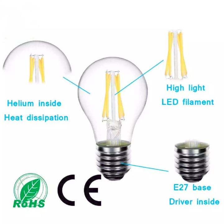 4W%20Edition%20Bulb%20Industry%20Style%20Lamp%20Light%20Bulb%20LED%20-%20Image%202