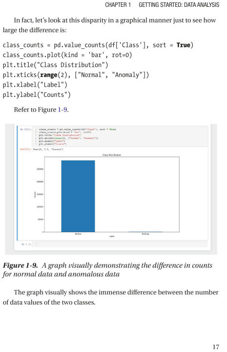 S%C3%A1ch%20Hands-on%20Machine%20Learning%20with%20Python%20Implement%20Neural%20Network%20Solutions%20with%20Scikit-learn%20and%20PyTorch%20-%20ACB%20Bookstore%20-%20Image%203