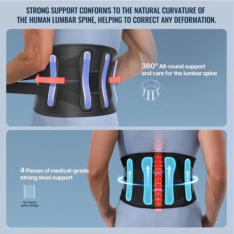 Back Brace Support for Women Men Lower Back Pain Breathable Lumbar Support  Orthopedic Belt Relieve Herniated Disc Sacral