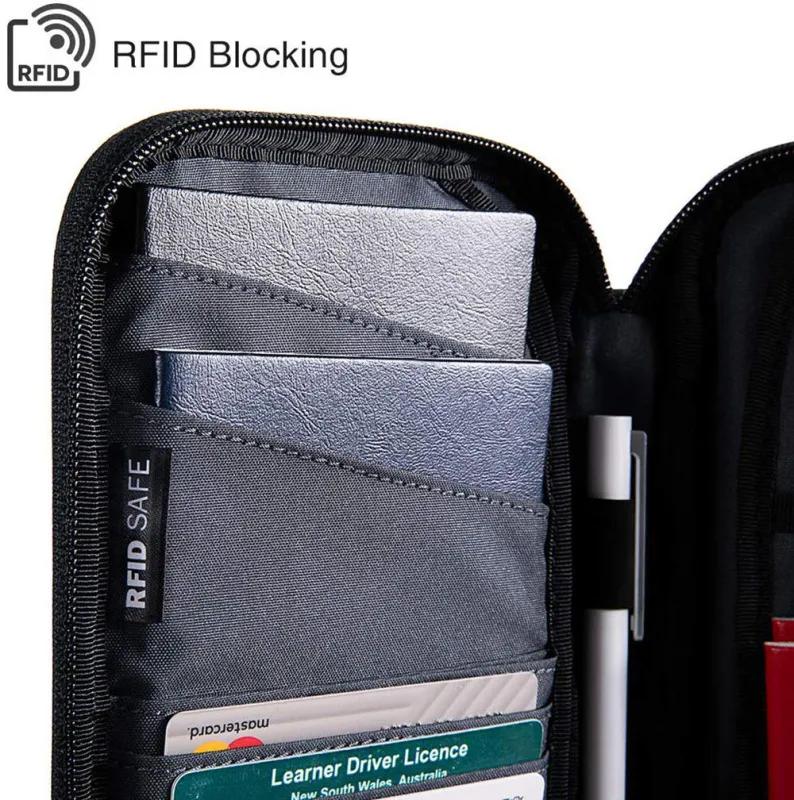 Family Passport Holder, Iway RFID Blocking Travel Wallet