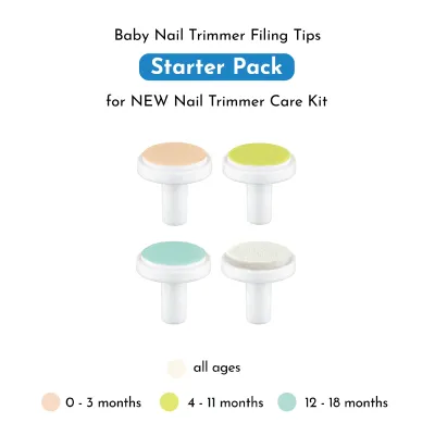 Lollababy Baby Nail Trimmer File Attachment Set for Nail Trimmer V2