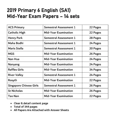 2021 - 2020 - 2019 Primary 6 SA1(Mid-Year) & Preliminary (Year-End PSLE) Exam Paper