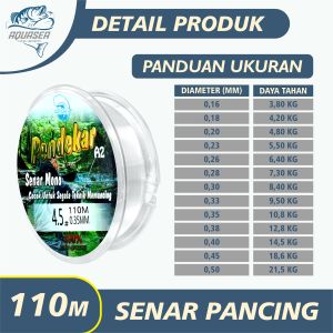 AQUASEA - Senar Pancing Pendekar 110m Senar Mono 100% Nylon Senar Pancing Kuat Bahan Nilon Transparan