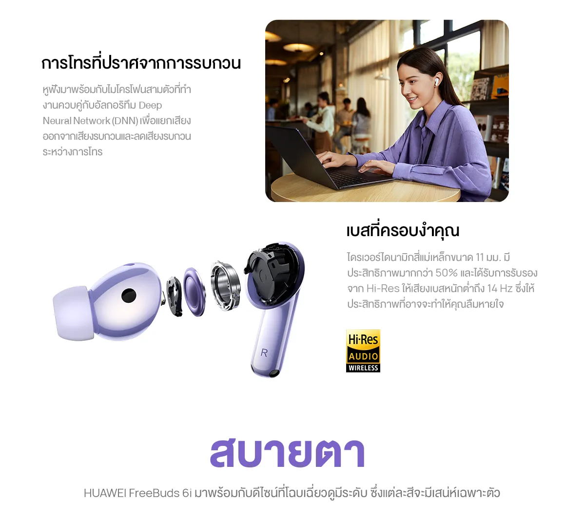 HUAWEI FreeBuds 6i หูฟัง Bluetooth 5.3 ลดเสียงรบกวนอัจฉริยะ ANC 3.0 เบสแน่น Punchy Bass