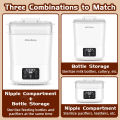 Mafababe 5 in 1 Sterilizer for Baby Feeding Bottle with Dryer Portable Bottle Sterilizer for Baby Heater Sterilizer Automatic Temperature Steamer Sterilizer. 