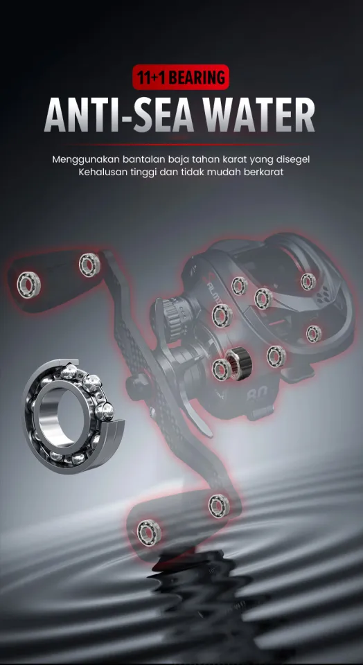 baitcasting reel mudah ProFISHiency Krazy Baitcast - 6.6:1 a feature that has always been absent from previous iterations RYOBISEASIR SALMINUS Reel BC Pancing