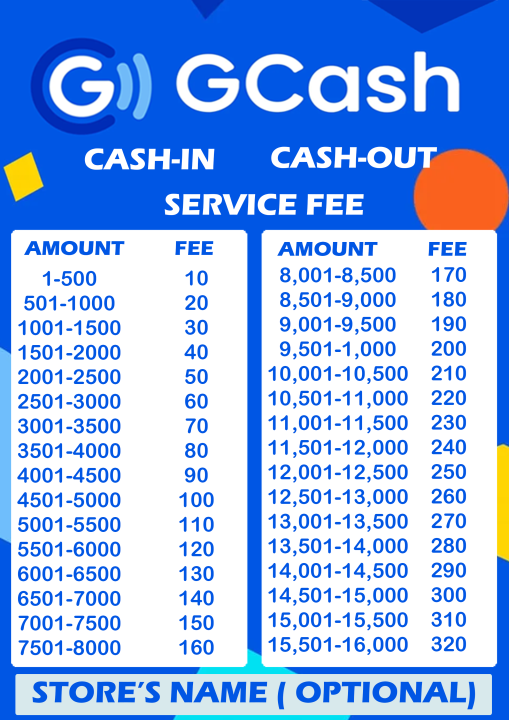 Laminated Store Signage(Makapal) / Gcash/ Service Fee/ Customizable