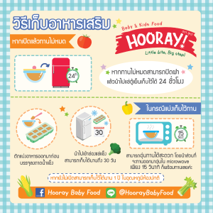 HOORAY! อาหารเสริมเด็กพร้อมทาน  6 เดือนขึ้นไป เซทครบ 5 หมู่ 4 ชิ้น