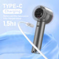 Orashare HF04 Mini Fan Rechargeable High Speed Handheld Jet Fan Turbo Strong Wind 5 Gear Wind Speed Digital Display Adjustable Turbo Fan With Portable Lanyard. 