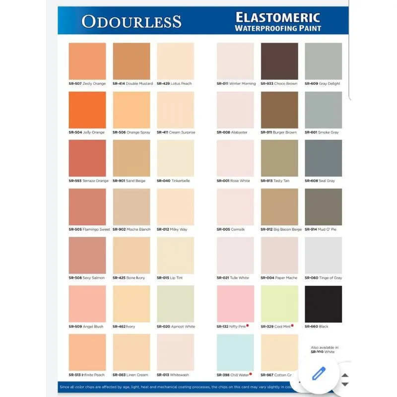 Davies shop color chart