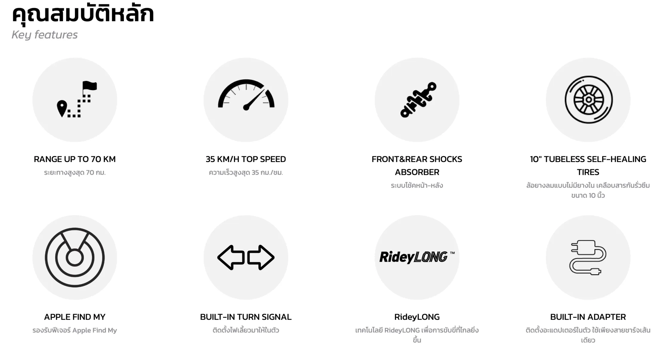 Segway Ninebot MAX G2 สกู๊ตเตอร์ไฟฟ้ารุ่นใหม่ล่าสุด วิ่งได้สูงสุดถึง 70 กม./ชาร์จ