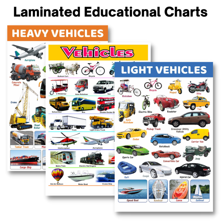 Laminated Vehicles for Kids, Learners and Educators, Colorful ...