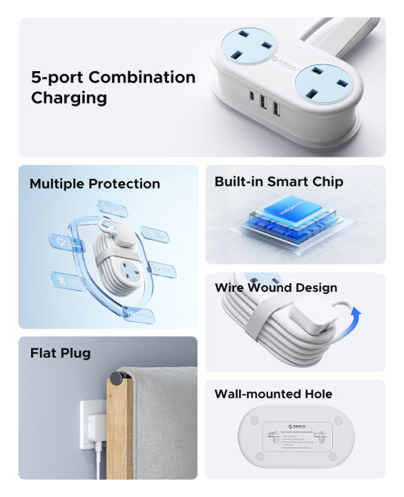 ORICO%20Portable%20Travel%20Power%20Strip%20Mini%20Socket%20with%202%20USB%20Ports%20with%20122cm%20Small%20Extension%20Cord%E3%80%90UK%20Plug%E3%80%91%EF%BC%88AP3-2A2U1C-UK%EF%BC%89%20-%20Image%205