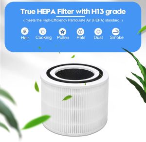 🚚 Local shipping🚚 Replacement Compatible with Sterra Moon™ /Dawn UV/Futur Lunar EuropAce EPU 3380Z True HEPA-13 Filter 3in1 Air Purifier Accessories High Quality HEPA&Active Carbon High-Efficiency H13 hospital grade Antibacteria Virus