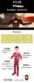 Children's Avengers Marvel Iron Man bodysuit ironman suit cosplay costume. 
