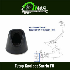 Tutup Knalpot Satria FU - Cover Tameng Penutup Pelindung Ujung Kenalpot Atas Suzuki Satria FU 150