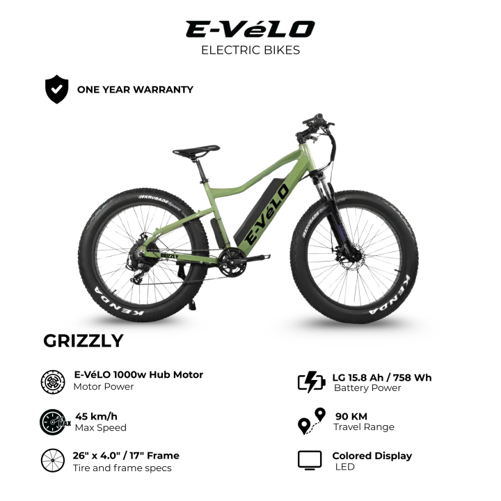 ebike bike km per hour