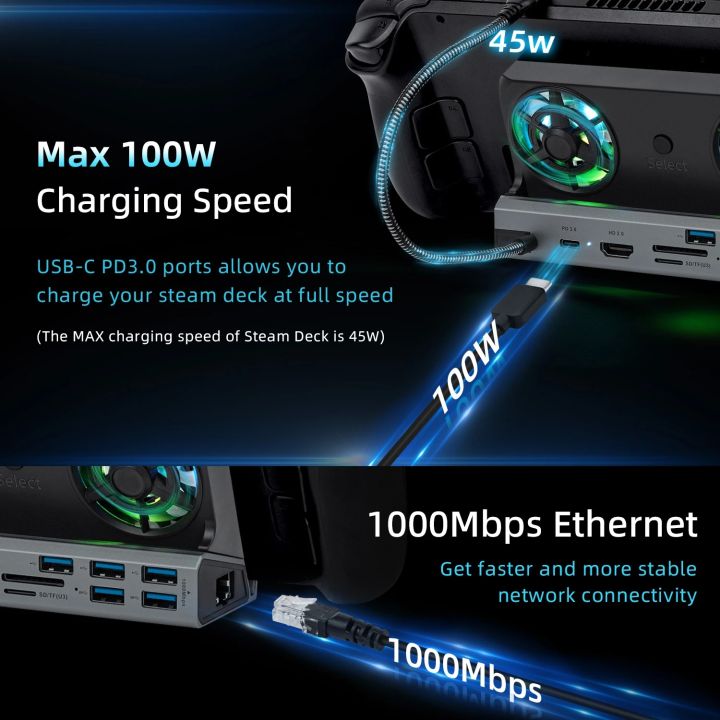 วิธีสร้าง get request ใน python... Vention แท่นวางมือถือดาดฟ้าไอน้ำพร้อมพัดลม11 In 1 HDMI 2.0ความเข้ากัน ...