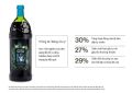 Chai nước ép trái Nhàu - Tahitian  Noni - Juice 1000 ml  - Morinda USA. 
