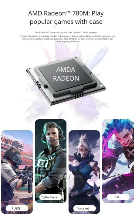 เขียน python gui ด้วย tkinter ep1 -... TOPC คอมพิวเตอร์ขนาดเล็ก AMD Ryzen 7 8845HS/8945HS R9 2 * DDR5 2*2280 M ...