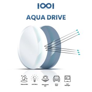 IOOI Lensa Kacamata Aqua Drive Anti Silau Sinar Lampu Kendaraan Anti Radiasi Gadget Anti UV420 0008