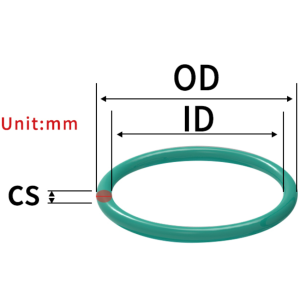 OULING CS1.8mm Green FKM ID1.8-17 thickness O-ring gasket sealing waterproof and wear-resistant screw gasket fluorine rubber thickness