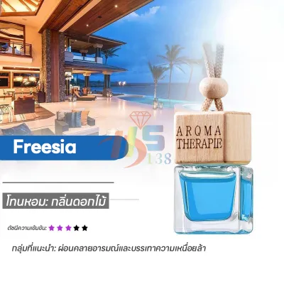 ✨รุ่นใหม่2026✨ น้ำหอมปรับอากาศ รถยนต์ สกัดจากน้ำมันหอมระเหยแท้ 100% มีให้เลือก 7 กลิ่น น้ำหอมพรีเมียม Car Perfume น้ำหอมรถยนต์