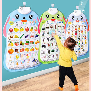 Aikoky Kids baby Learning Wall Chart Learning For Kids ABC Learning Poster Educational Poster Pendidikan Awal
