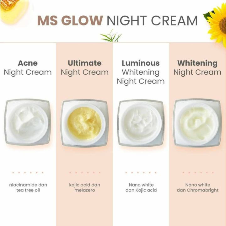 MS%20GLOW%20NIGHT%20CREAM%20./%20WHITENING%20/%20LUMINOUS%20/%20ULTIMATE%20/%20ACNE%20-%20Image%202