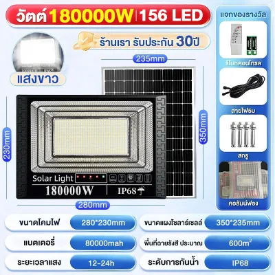 KKSKY ซื้อ 1 แถม 1 ฟรี ไฟโซล่าเซลล์ โซล่าเซลล์ ไฟภายนอกอาคาร 990000W หลอดไฟ led ไฟสปอร์ตไลท์ Solar Light กันน้ำIP68 ไฟโซล่าร์เซลส์ โคมไฟ รีโมท