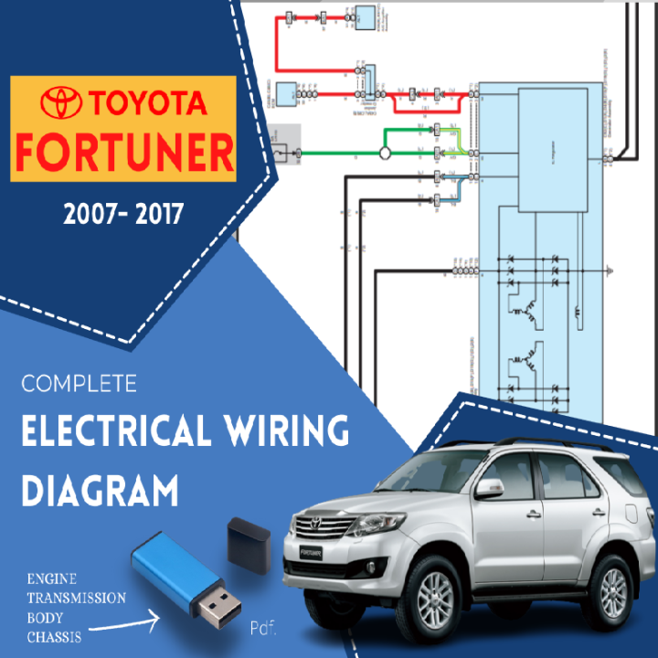 Fortuner 2007 to 2017 Electrical Wiring Schematic Complete Diagram