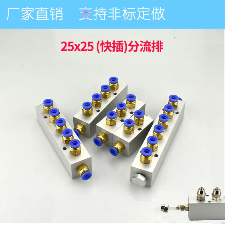 25x25 Compact Multi-pipeline Gas Distribution Block Shunting and ...