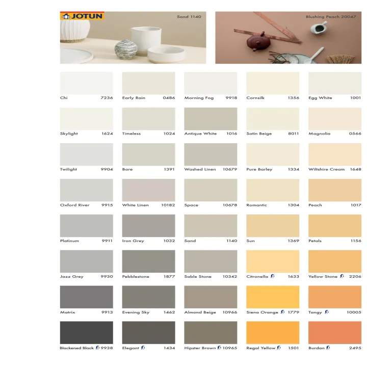 1L%20Jotun%20Essence%20Cover%20Plus%20Matt%20-%201024%20TIMELESS%20-%20Image%203
