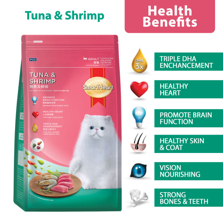 SmartHeart%20Adult%20Cat%20Dry%20Food%20Tuna%20&%20Shrimp%20Flavor%201.2KG%20-%20Image%203