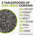 [ 50 GRAMS ] Organic chia seeds HRB. 