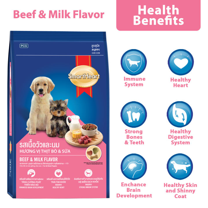 SmartHeart%20Puppy%20Dog%20Dry%20Food%20Beef%20&%20Milk%20Flavor%201.3kg%20-%20Image%205