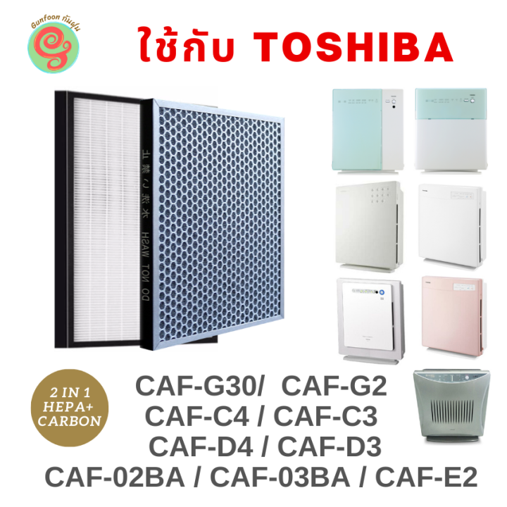 แผ่นกรองอากาศ สำหรับเครื่องฟอกอากาศ Toshiba รุ่น Caf G30 Caf G2a Caf