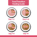 SmartHeart Adult Cat Dry Food Tuna & Shrimp Flavor 1.2KG. 