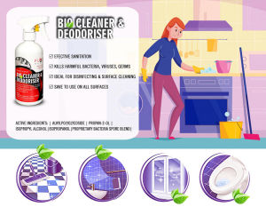 Bio Cleaner & Deodoriser Spray 500ml / surface top cleaner / floor cleaner / stone cleaner / toilet disinfect / carpet cleaner disinfect/ smell odor removes/ bathroom cleaner