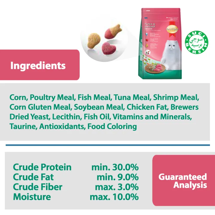 SmartHeart%20Adult%20Cat%20Dry%20Food%20Tuna%20&%20Shrimp%20Flavor%201.2KG%20-%20Image%204