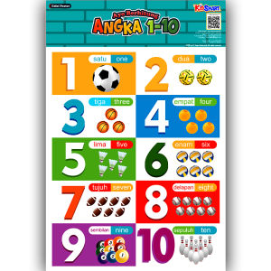 Poster Angka 1 - 10  - Poster Belajar Edukatif
