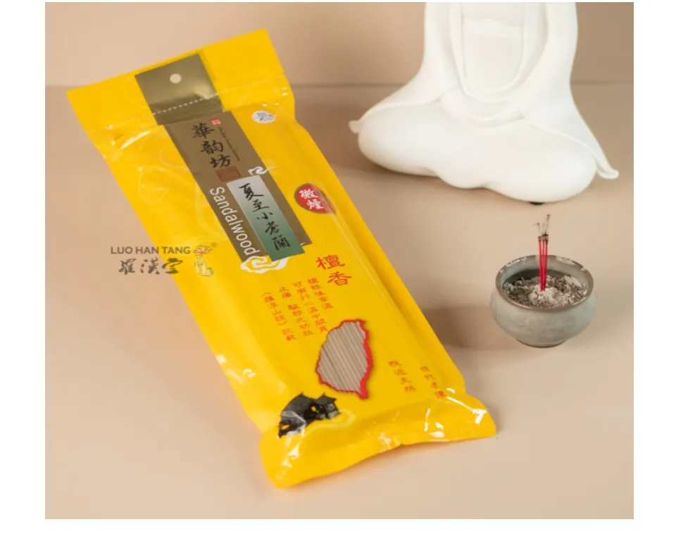 中国 古銅 漢詩花刻 斑竹細工 八角香炉 在銘 U R7587 （夏至小苍兰羅漢  