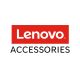 Lenovo & Moto Accessories Store
